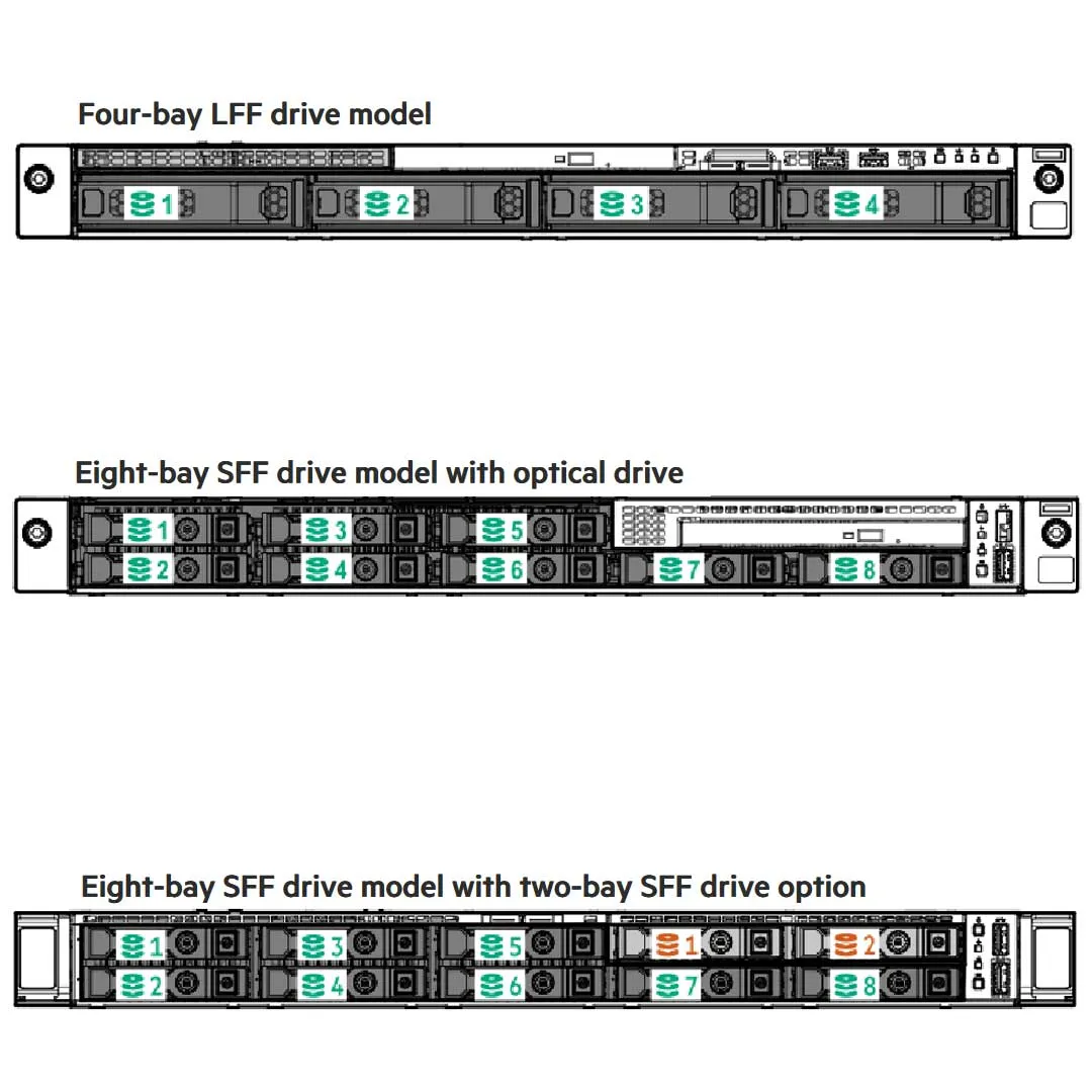 HPE ProLiant DL160 Gen10 3204 1.9GHz 6-core 1P 16GB-R 4LFF 500W PS Server | P19559-B21